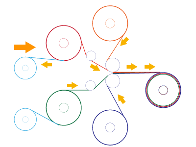 6層同時貼り合わせ