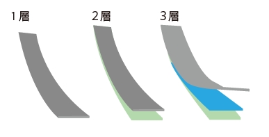 単体と複合材料はどちらが難しい スリット加工