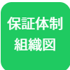 品質保証体制