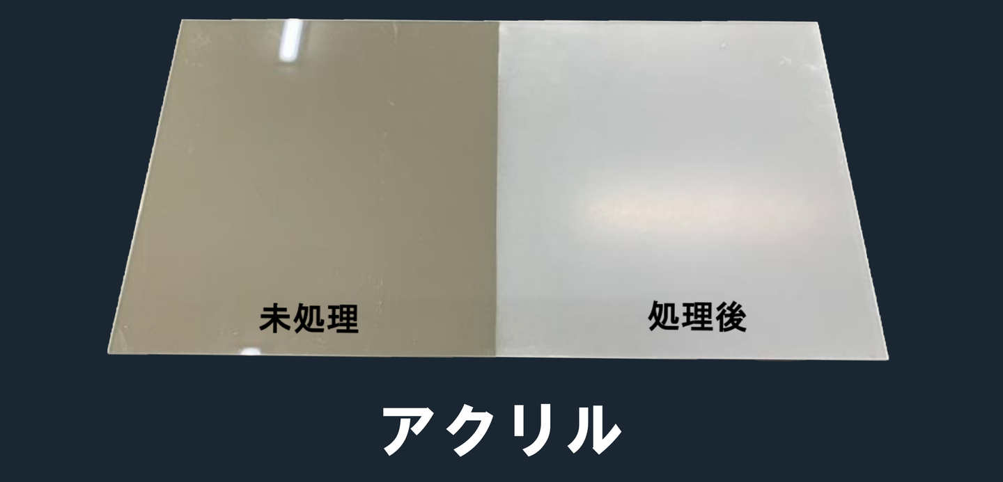 スキン処理　アクリル