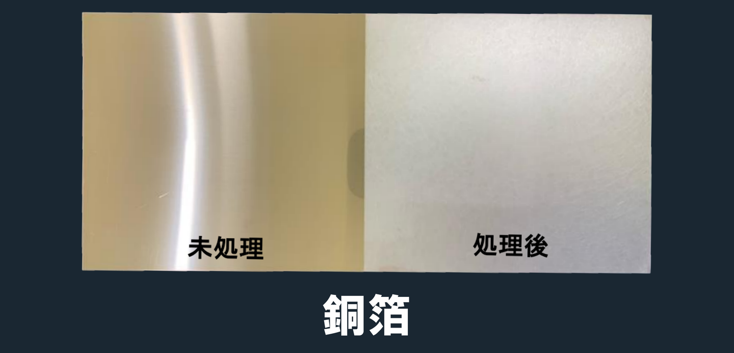スキン処理　銅箔