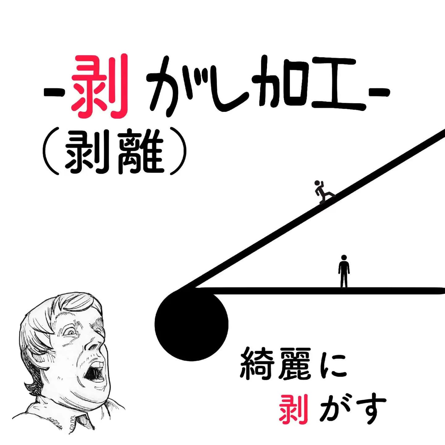 剥がし加工