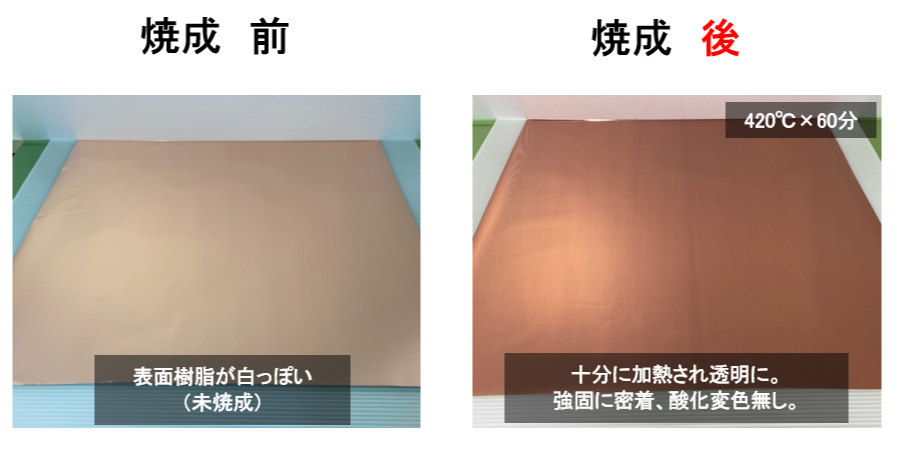 熱処理　銅箔