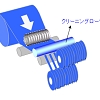 クリーニングスリット加工