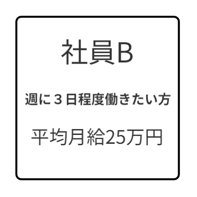 社員B